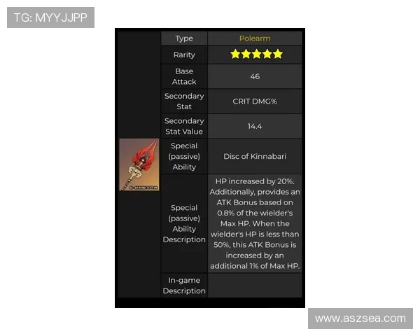 乌度卡称谢泼德应在无球与组织间找到平衡逐步适应核心角色