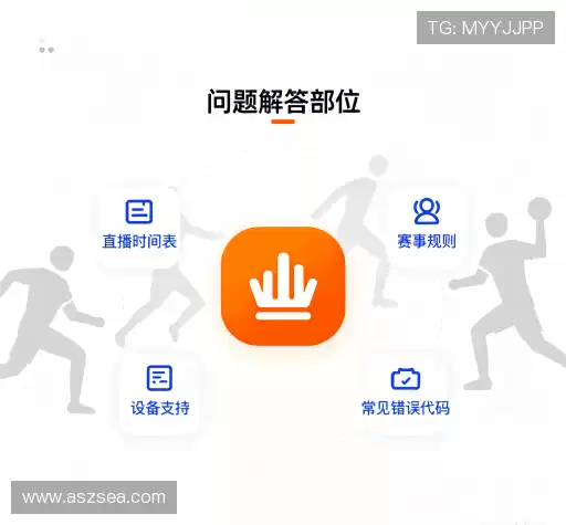 产品FAQ